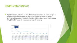 Dados estatísticos:
 A partir de 2015, observa-se uma diminuição do número de casos em que a
incidência da doença passou de 4,2/100.000 habitantes em 2014 para
0,1/100.000 habitantes em 2023. Em 2022, 2023 e 2024 foram confirmados
159, 244 e 517 casos de coqueluche, respectivamente.
 