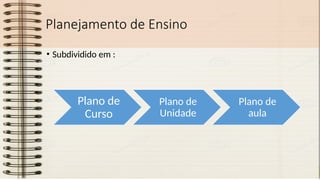 Planejamento de Ensino
• Subdividido em :
Plano de
Curso
Plano de
Unidade
Plano de
aula
 