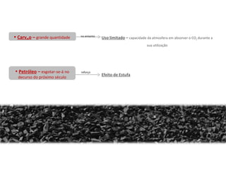Carvão  –  grande quantidade  no entanto   Uso limitado  –  capacidade da atmosfera em absorver o CO 2  durante a sua utilização Petróleo  –  esgotar-se-á no decurso do próximo século reforço  Efeito de Estufa 