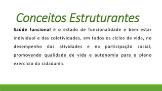 Conceitos Estruturantes
Saúde funcional é o estado de funcionalidade e bem estar
individual e das coletividades, em todos os ciclos de vida, no
desempenho das atividades e na participação social,
promovendo qualidade de vida e autonomia para o pleno
exercício da cidadania.
 