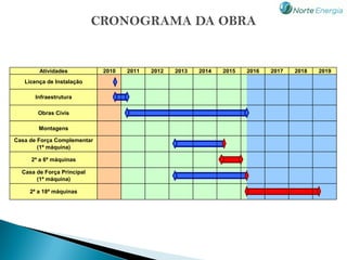CRONOGRAMA DA OBRA


        Atividades           2010   2011   2012   2013   2014   2015   2016   2017   2018   2019
   Licença de Instalação

      Infraestrutura

       Obras Civis

        Montagens

Casa de Força Complementar
        (1ª máquina)

     2ª a 6ª máquinas

  Casa de Força Principal
       (1ª máquina)

     2ª a 18ª máquinas
 