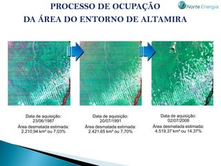 PROCESSO DE OCUPAÇÃO
  DA ÁREA DO ENTORNO DE ALTAMIRA




   Data de aquisição:         Data de aquisição:          Data de aquisição:
       23/06/1987                 20/07/1991                 02/07/2008
Área desmatada estimada:   Área desmatada estimada:   Área desmatada estimada:
 2.210,94 km² ou 7,03%      2.421,65 km² ou 7,70%      4.519,37 km² ou 14,37%
 