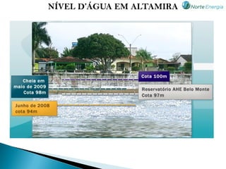 NÍVEL D’ÁGUA EM ALTAMIRA
 