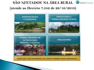 SÃO ‘AFETADOS’ NA ÁREA RURAL
(atende ao Decreto 7.342 de 26/10/2010)
 