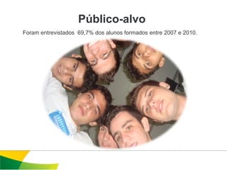 Público-alvo
Foram entrevistados 69,7% dos alunos formados entre 2007 e 2010.
 