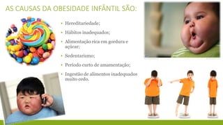 AS CAUSAS DA OBESIDADE INFÂNTIL SÃO: 
▪ Hereditariedade; 
▪ Hábitos inadequados; 
▪ Alimentação rica em gordura e 
açúcar; 
▪ Sedentarismo; 
▪ Periodo curto de amamentação; 
▪ Ingestão de alimentos inadequados 
muito cedo. 
 