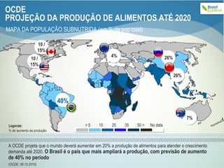 OCDE  PROJEÇÃO DA PRODUÇÃO DE ALIMENTOS ATÉ 2020 MAPA DA POPULAÇÃO SUBNUTRIDA (em % da pop total) A OCDE projeta que o mundo deverá aumentar em 20% a produção de alimentos para atender o crescimento demanda até 2020.  O Brasil é o país que mais ampliará a produção, com previsão de aumento de 40% no período (OCDE, 06.15.2010) 10 / 15% 10 / 15% 4% 26% 26% 40% 7% % de aumento da produção Legenda: < 5 15 25 35 50 > No data 
