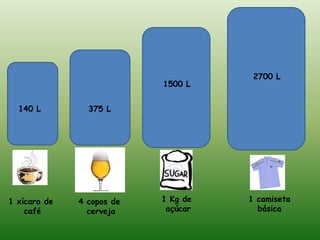 Visão equivocadaPara Antônio Felix, coordenador de Comunicação e Articulação da Agência Nacional de Águas (ANA), a solução para o problema não é meramente localizada. Para que a oferta e o consumo de água no Brasil entrem em consonância, é preciso uma mudança de comportamento de toda a população. “O brasileiro não valoriza a água e precisamos mudar isso”, afirma o especialista. “Um bom exemplo disso é o comportamento dos prefeitos. Raramente recebo um gestor municipal pedindo apoio para a construção de redes de tratamento de esgoto. Quando sugiro isso a eles, a resposta em geral é a mesma: é melhor cuidar do asfalto ou de outra obra que a população vai valorizar mais”, relata.(...).