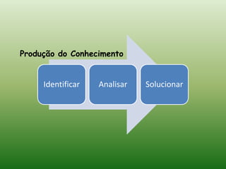 Noção de Finalidade