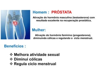 PRÓSTATAHomem :
Mulher:
Ativação do hormônio masculino (testosterona) com
resultado excelente na recuperação prostática,
Ativação do hormônio feminino (progesterona),
diminuindo cólicas e regulando o ciclo menstrual.
Benefícios :
 Melhora atividade sexual
 Diminui cólicas
 Regula ciclo menstrual
 
