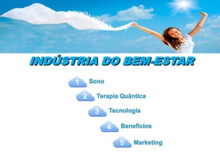 INDÚSTRIA DO BEM-ESTAR
1
3
2
4
5
 