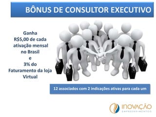 BÔNUS DE CONSULTOR EXECUTIVO
Ganha
R$5,00 de cada
ativação mensal
no Brasil
e
3% do
Faturamento da loja
Virtual
12 associados com 2 indicações ativas para cada um
 