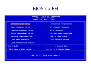 BIOS ou EFI
 