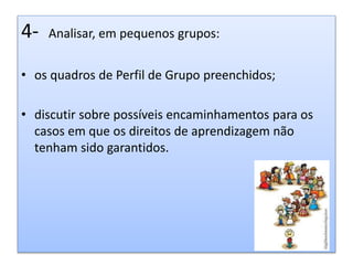 4- Analisar, em pequenos grupos:
• os quadros de Perfil de Grupo preenchidos;
• discutir sobre possíveis encaminhamentos para os
casos em que os direitos de aprendizagem não
tenham sido garantidos.
 