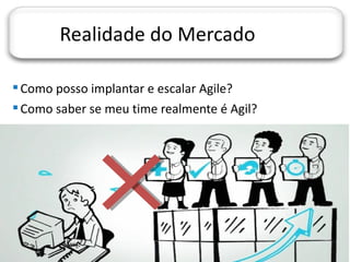 JORNADA TÉCNICA DA TI




              Realidade do Mercado

 Como posso implantar e escalar Agile?
 Como saber se meu time realmente é Agil?




                                             13
 