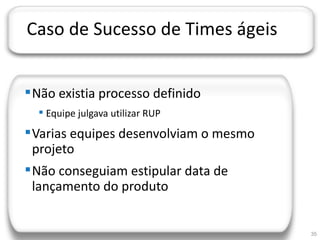 JORNADA TÉCNICA DA TI




    Caso de Sucesso de Times ágeis


    Não existia processo definido
         Equipe julgava utilizar RUP
    Varias equipes desenvolviam o mesmo
     projeto
    Não conseguiam estipular data de
     lançamento do produto


                                           35
 