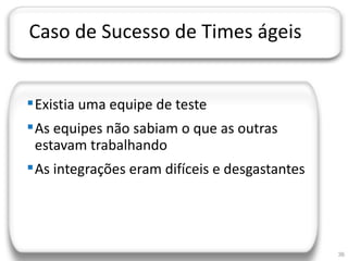 JORNADA TÉCNICA DA TI




    Caso de Sucesso de Times ágeis


    Existia uma equipe de teste
    As equipes não sabiam o que as outras
     estavam trabalhando
    As integrações eram difíceis e desgastantes




                                                   36
 