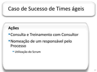 JORNADA TÉCNICA DA TI




    Caso de Sucesso de Times ágeis


    Ações
     Consulta e Treinamento com Consultor
     Nomeação de um responsável pelo
      Processo
          Utilização do Scrum




                                             37
 