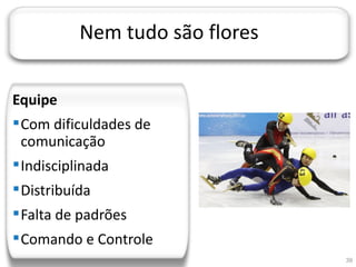 JORNADA TÉCNICA DA TI




                        Nem tudo são flores


Equipe
 Com dificuldades de
  comunicação
 Indisciplinada
 Distribuída
 Falta de padrões
 Comando e Controle
                                              39
 