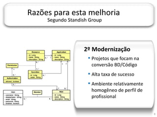 JORNADA TÉCNICA DA TI



               Razões para esta melhoria
                        Segundo Standish Group




                                      2º Modernização
                                         Projetos que focam na
                                          conversão BD/Código
                                         Alta taxa de sucesso
                                         Ambiente relativamente
                                          homogêneo de perfil de
                                          profissional


                                                                   6
 