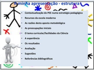 A minha apresentação - estrutura Contextualização do PEE numa estratégia pedagógica Recursos da escola moderna As razões desta aposta metodológica As preocupações iniciais O tema curricular/facilidades da Ciência A experiência Os resultados Avaliação Sugestões Referências bibliográficas 11-11-11 