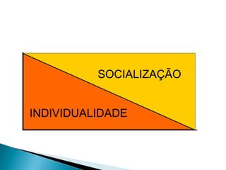 SOCIALIZAÇÃO
INDIVIDUALIDADE

 