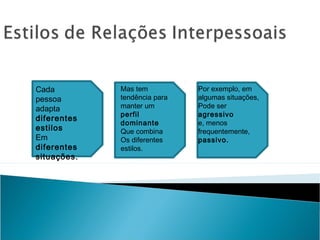 Cada
pessoa
adapta
diferentes
estilos
Em
diferentes
situações.

Mas tem
tendência para
manter um
perfil
dominante
Que combina
Os diferentes
estilos.

Por exemplo, em
algumas situações,
Pode ser
agressivo
e, menos
frequentemente,
passivo.

 