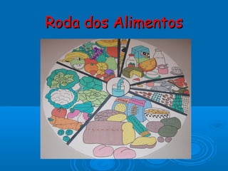 Roda dos Alimentos

 