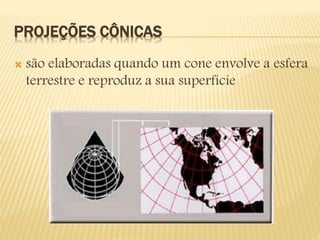 PROJEÇÕES CÔNICAS
 são elaboradas quando um cone envolve a esfera
terrestre e reproduz a sua superfície
 