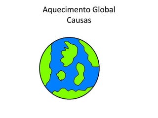 Aquecimento Global
      Causas
 