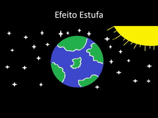 Efeito Estufa
 