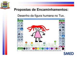 Desenho da figura humana no Tux. Propostas de Encaminhamentos: 