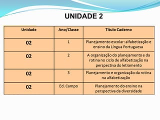 UNIDADE 2
 