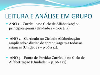 LEITURA E ANÁLISE EM GRUPO
 ANO 1 – Currículo no Ciclo de Alfabetização:
princípios gerais (Unidade 1 – p.06 à 15).
 ANO 2 – Currículo no Ciclo de Alfabetização:
ampliando o direito de aprendizagem a todas as
crianças (Unidade 1 – p.06 à 12).
 ANO 3 – Ponto de Partida: Currículo no Ciclo de
Alfabetização (Unidade 1 – p. 06 a 12).
 