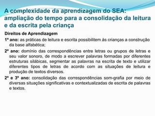 A complexidade da aprendizagem do SEA:
ampliação do tempo para a consolidação da leitura
e da escrita pela criança
Direitos de Aprendizagem
1º ano: as práticas de leitura e escrita possibilitem às crianças a construção
da base alfabética;
2º ano: domínio das correspondências entre letras ou grupos de letras e
seu valor sonoro, de modo a escrever palavras formadas por diferentes
estruturas silábicas, segmentar as palavras na escrita de texto e utilizar
diferentes tipos de letras de acordo com as situações de leitura e
produção de textos diversos.
2º e 3º ano: consolidação das correspondências som-grafia por meio de
diversas situações significativas e contextualizadas de escrita de palavras
e textos.
 