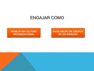 ENGAJAR COMO
MANEJO DA CULTURA
ORGANIZACIONAL
FACILITAÇÃO DE CRUPOS
DE GO-CRIAÇÃO
 