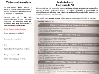 Mudanças de paradigma
De uma postura reativa (atender a
legislação, técnicas de fim de tubo, etc.)
para um pensamento pró-ativo (eliminar
os poluentes na sua origem).
Portanto, para que a P+L seja
implementada com sucesso e de modo
sustentável, seus conceitos devem ser
difundidos pela alta administração a
todos os níveis organizacionais.
Gestão Convencional de Resíduos:
•O que fazer com os resíduos?
•De onde vêm os resíduos
•P+L:
•Quais são as formas de livra-me deles?
•Por que são gerados?
•Como eliminar/reduzir na fonte?
Implantação de
Programas de P+L
A implantação de P+L constitui-se de uma avaliação técnica, econômica e ambiental do
processo produtivo empresarial através de análise detalhada e identificação de
oportunidades para eliminar e/ou reduzir os resíduos/efluentes/emissões gasosas, que
possibilitem melhorar a sua eficiência.
Pode-se aplicar em todos os setores: indústria, comércio e serviços, inclusive no primário.
 