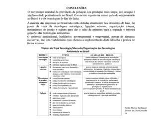 Tópicos do Tripé Tecnologia/Mercado/Organização das Tecnologias
Ambientais no Brasil
Fonte: Michel Epelbaum
Diretor da Ellux Consulto
ria
 