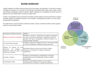 Gestão Ambiental
 