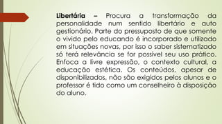 Libertária – Procura a transformação da
personalidade num sentido libertário e auto
gestionário. Parte do pressuposto de que somente
o vivido pelo educando é incorporado e utilizado
em situações novas, por isso o saber sistematizado
só terá relevância se for possível seu uso prático.
Enfoca a livre expressão, o contexto cultural, a
educação estética. Os conteúdos, apesar de
disponibilizados, não são exigidos pelos alunos e o
professor é tido como um conselheiro à disposição
do aluno.
 