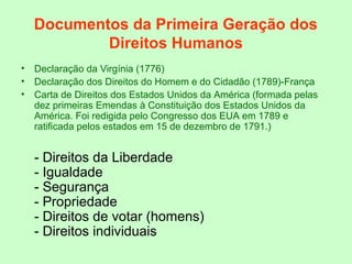 Documentos da Primeira Geração dos
Direitos Humanos
• Declaração da Virgínia (1776)
• Declaração dos Direitos do Homem e do Cidadão (1789)-França
• Carta de Direitos dos Estados Unidos da América (formada pelas
dez primeiras Emendas à Constituição dos Estados Unidos da
América. Foi redigida pelo Congresso dos EUA em 1789 e
ratificada pelos estados em 15 de dezembro de 1791.)
- Direitos da Liberdade
- Igualdade
- Segurança
- Propriedade
- Direitos de votar (homens)
- Direitos individuais
 