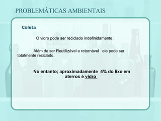 Coleta O vidro pode ser reciclado indefinidamente; PROBLEMÁTICAS AMBIENTAIS Além de ser Reutilizável e retornável  ele pode ser  totalmente reciclado.  No entanto; aproximadamente  4% do lixo em aterros é  vidro  