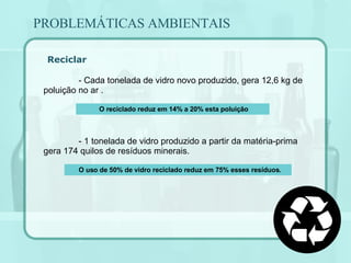 Reciclar - Cada tonelada de vidro novo produzido, gera 12,6 kg de poluição no ar .  PROBLEMÁTICAS AMBIENTAIS O reciclado reduz em 14% a 20% esta poluição   - 1 tonelada de vidro produzido a partir da matéria-prima gera 174 quilos de resíduos minerais.  O uso de 50% de vidro reciclado reduz em 75% esses resíduos. 