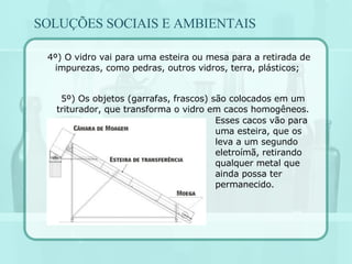 4º) O vidro vai para uma esteira ou mesa para a retirada de impurezas, como pedras, outros vidros, terra, plásticos; 5º) Os objetos (garrafas, frascos) são colocados em um triturador, que transforma o vidro em cacos homogêneos. Esses cacos vão para uma esteira, que os leva a um segundo eletroímã, retirando qualquer metal que ainda possa ter permanecido. SOLUÇÕES SOCIAIS E AMBIENTAIS 