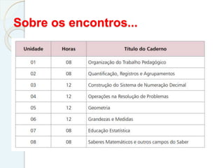 Sobre os encontros...
 