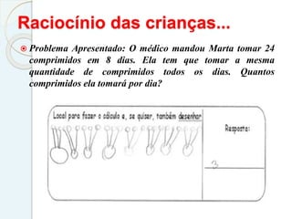 Raciocínio das crianças...
 Problema Apresentado: O médico mandou Marta tomar 24
comprimidos em 8 dias. Ela tem que tomar a mesma
quantidade de comprimidos todos os dias. Quantos
comprimidos ela tomará por dia?
 