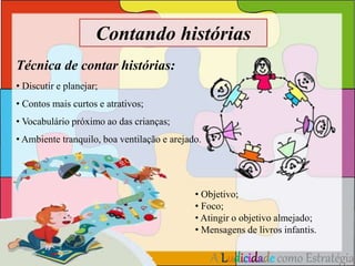 Contando histórias 
A Ludicidade como Estratégia 
Técnica de contar histórias: 
• Discutir e planejar; 
• Contos mais curtos e atrativos; 
• Vocabulário próximo ao das crianças; 
• Ambiente tranquilo, boa ventilação e arejado. 
• Objetivo; 
• Foco; 
• Atingir o objetivo almejado; 
• Mensagens de livros infantis. 
 
