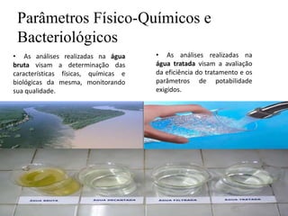 Parâmetros Físico-Químicos e
Bacteriológicos
• As análises realizadas na água
bruta visam a determinação das
características físicas, químicas e
biológicas da mesma, monitorando
sua qualidade.
• As análises realizadas na
água tratada visam a avaliação
da eficiência do tratamento e os
parâmetros de potabilidade
exigidos.
 