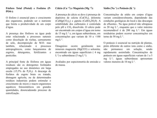 Fósforo Total (Ptotal) e Fosfatos (P-
PO4-):
O fósforo é essencial para o crescimento
dos organismo, podendo ser o nutriente
que limita a produtividade de um corpo
d´água.
A presença dos fósforos na água pode
estar relacionada a processos naturais
como dissolução de rochas, carreamento
de solo, decomposição de M.O. mas
também, relacionado à processos
antropogênicos, como lançamentos de
esgotos, detergentes, fertilizantes e
pesticidas.
A principal fonte de fósforos em águas
residuais são os detergentes fosfatados
empregados no uso doméstico em larga
escala (15,5% de P2O5). A descarga de
fosfatos de esgoto bruto ou tratado,
drenagem agrícola, ou de determinados
resíduos industriais podem estimular o
crescimento de micro e macro organismos
aquáticos fotossintéticos em grandes
quantidades, desencadeando processo de
eutrofização.
Cálcio (Ca +2) e Magnésio (Mg +2):
A presença de cálcio se deve à presença de
depósitos de calcita (CaCO3), dolomita
(CaMg(CO3)2) e gipsita (CaSO42H20). A
solubilidade dos carbonatos é controlada
pelo pH e CO2 dissolvido. O cálcio pode
ser encontrado em corpos d´água em torno
de 15 mg L-1 e, em águas subterrâneas, em
concentrações que variam de 10 a >100
mg L-1.
Omagnésio ocorre geralmente nos
minerais magnesita (MgCO3) e solomita;
encontrado em águas superficiais ( 4 mg
L-1) e subterrâneas (5 mg L-1).
Avaliados por espectometria de emissão e
de massa.
Sódio (Na +) e Potássio (K +):
Concentrações de sódio em corpos d´água
variam consideravelmente, dependendo das
condições geológicas do local e das descargas
de efluentes.. Na água potável não ultrapassa
os 20 mg L-1, enquanto que o valor máximo
recomendável é de 200 mg L-1. Em águas
residuárias podem ocorrer concentrações em
torno de 50 mg L-1.
O potássio é essencial na nutrição de plantas,
prém diferente de outros íons como o sódio,
não permanece em solução, sendo
rapidamente assimilado. Concentrações de
potássio em águas superficiais variam de 1 a 3
mg L-1; águas subterrâneas apresentam
valores menores de 10 mg L-1.
 