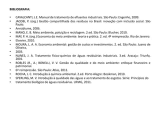 BIBLIOGRAFIA:
• CAVALCANTI, J.E. Manual de tratamento de efluentes industriais. São Paulo: Engenho, 2009.
• JACOBI, P. (org.) Gestão compartilhada dos resíduos no Brasil: inovação com inclusão social. São
Paulo:
• Annablume, 2006.
• MANO, E. B. Meio ambiente, poluição e reciclagem. 2.ed. São Paulo: Blucher, 2010.
• MAY, P. H. (org.) Economia do meio ambiente: teoria e prática. 2. ed. 4ª reimpressão. Rio de Janeiro:
• Elsevier, 2010.
• MOURA, L. A. A. Economia ambiental: gestão de custos e investimentos. 2. ed. São Paulo: Juarez de
Oliveira,
• 2003.
• NUNES, J. A. Tratamento físico-químico de águas residuárias industriais. 3.ed. Aracaju: Triunfo,
2001.
• ROBLES JR., A.; BONELLI, V. V. Gestão da qualidade e do meio ambiente: enfoque financeiro e
patrimonial.
• 6ª reimpressão. São Paulo: Atlas, 2011.
• ROCHA, J. C. Introdução à química ambiental. 2.ed. Porto Alegre: Bookman, 2010.
• SPERLING, M. V. Introdução à qualidade das águas e ao tratamento de esgotos. Série: Princípios do
• tratamento biológico de águas residuárias. UFMG, 2011.
 